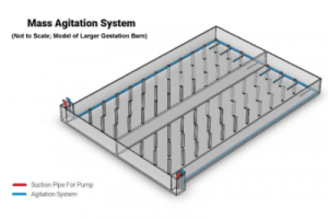 mass-agitation-diagram-1-e1722951093920-400x266